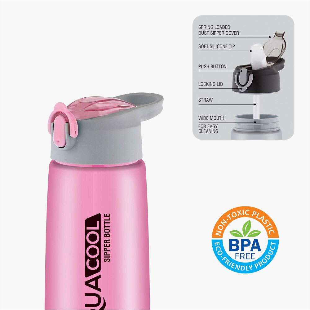 AquaFlow Premium Stainless Steel Water Bottle